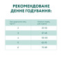 Сухий корм для кішок Optimeal зі смаком курки 10 кг (B1831201) Сухий корм для кішок Optimeal зі смаком курки 10 кг (B1831201)