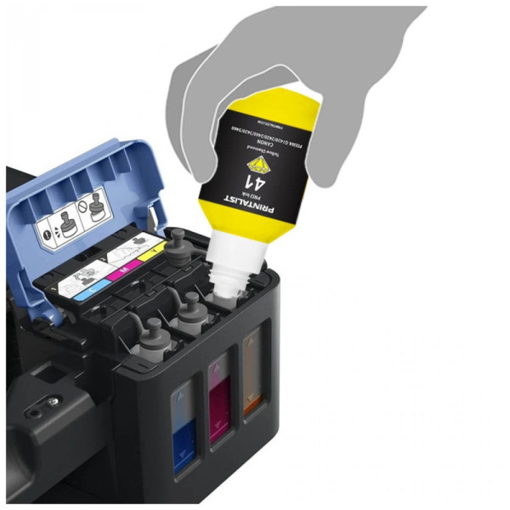 Чорнило Printalist Canon GI-41 для Pixma G2420/3420 190г Cyan (PL41C)