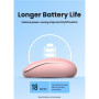 Мишка Ugreen MU105 Wireless Pink (90686) Мишка Ugreen MU105 Wireless Pink (90686)