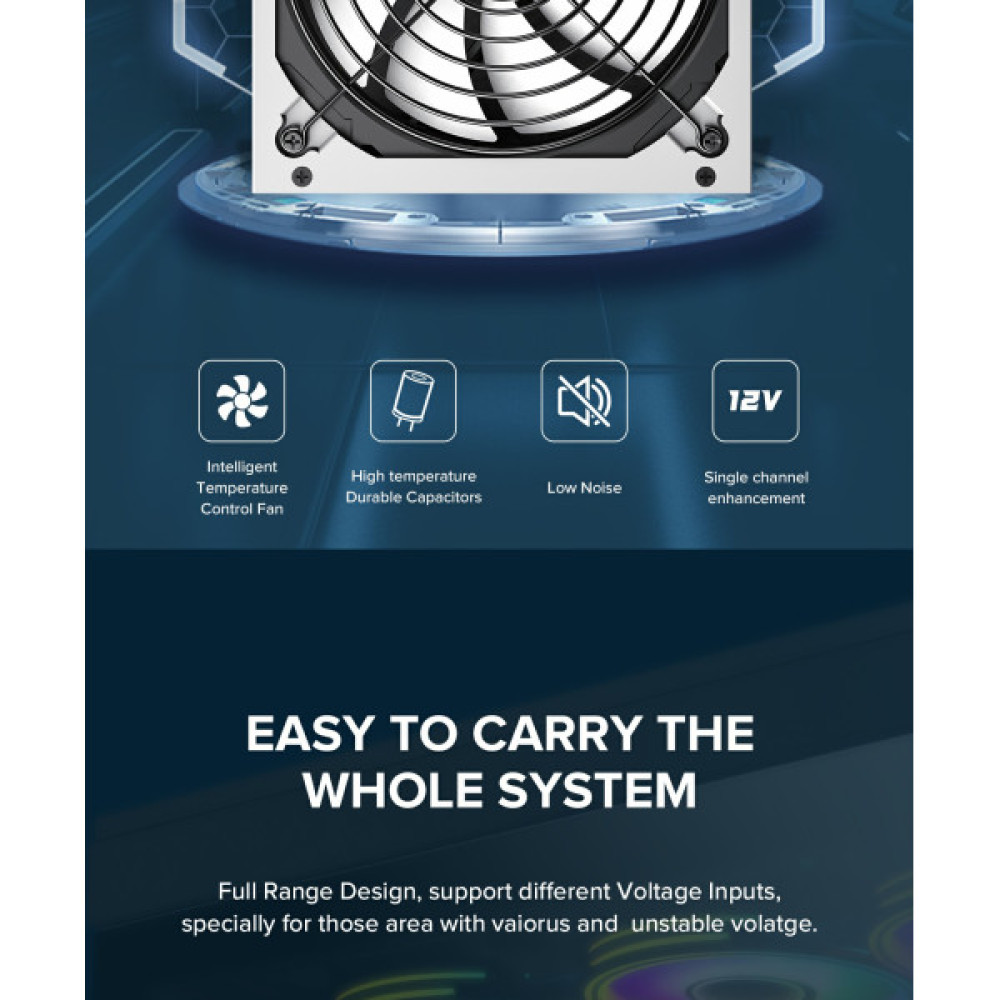 GAMEMAX GP-650-White