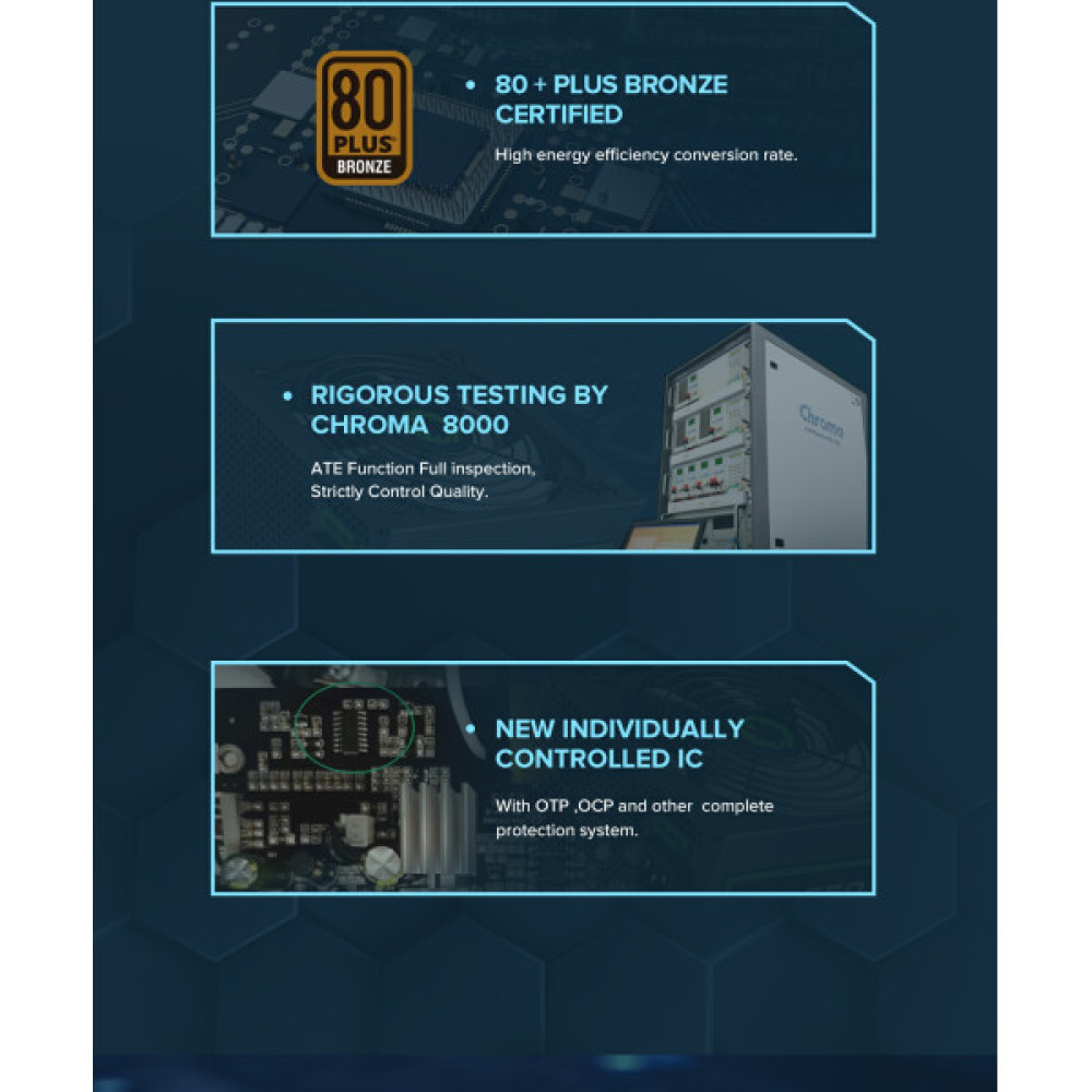 GAMEMAX GP-650-White