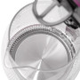 Електрочайник Rotex RKT81-G Електрочайник Rotex RKT81-G