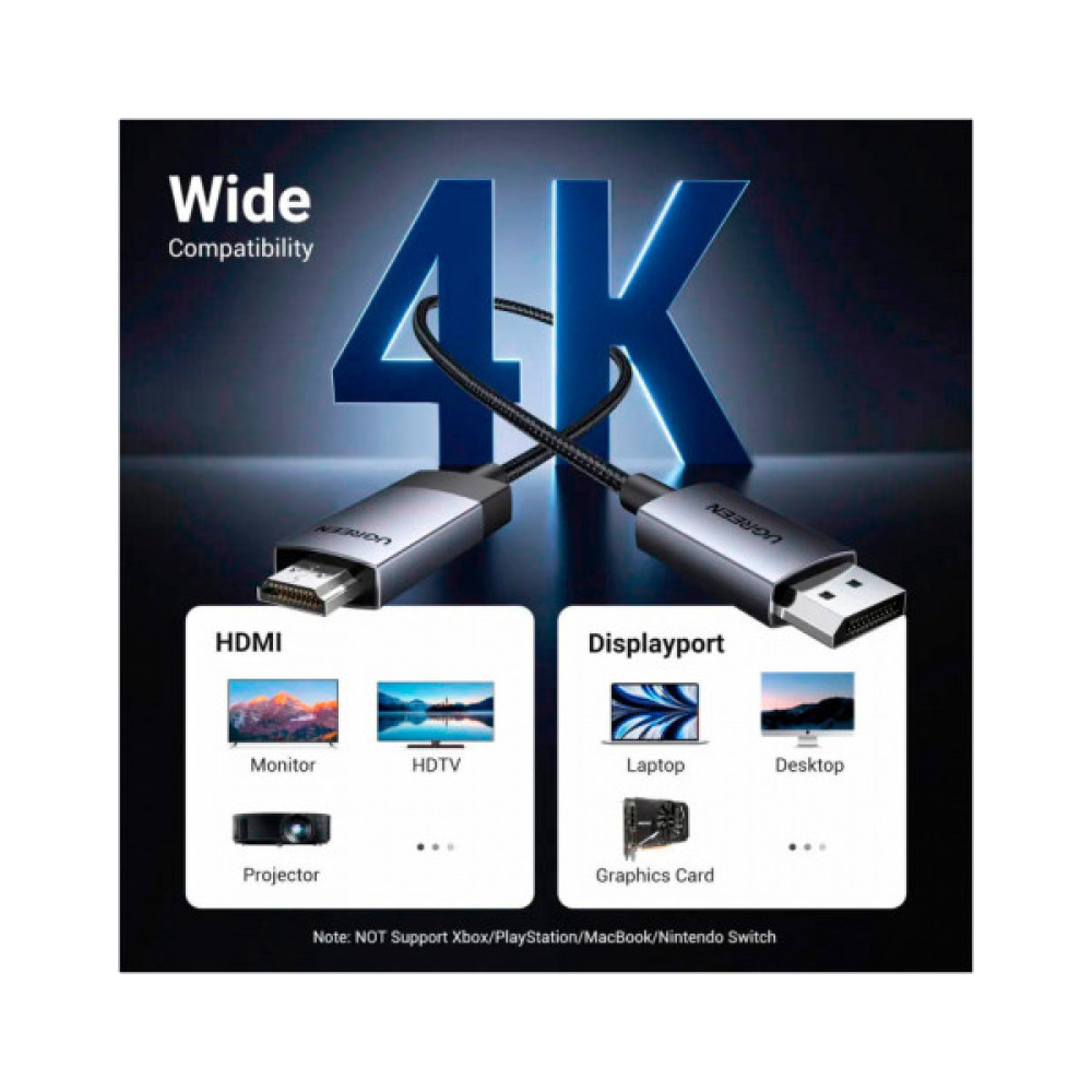 Кабель мультимедійний DisplayPort M to HDMI M 1.0m V2.0 4K60Hz DP119 black UGREEN (15773)