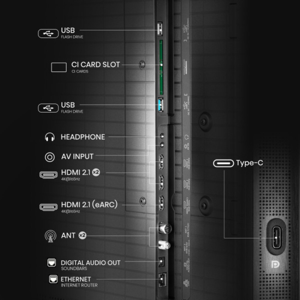 Телевізор Hisense 75U8Q