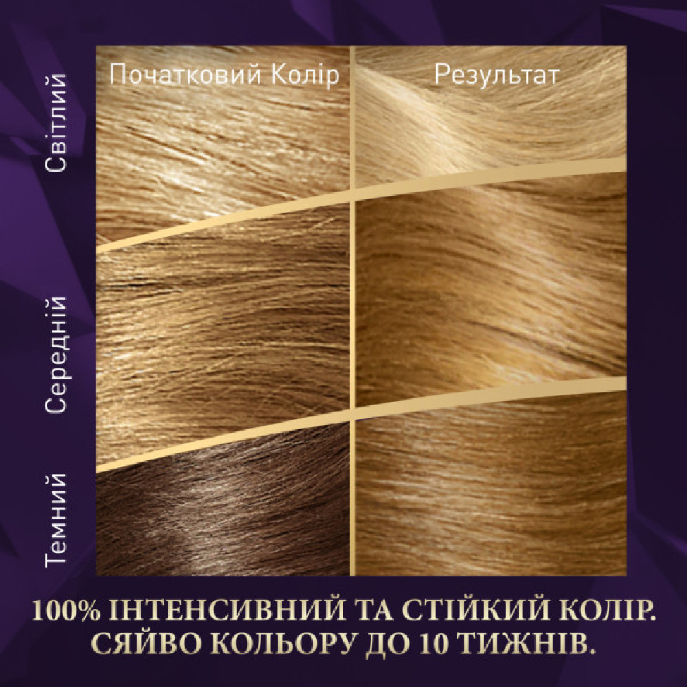 Фарба для волосся Wella Color Perfect 12/1 Перламутровий блонд (4064666824017)