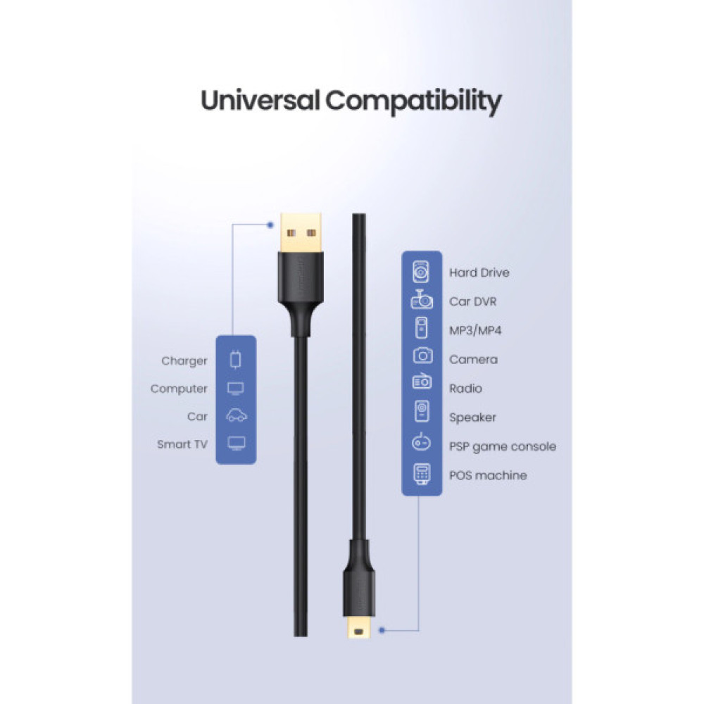 Дата кабель USB 2.0 AM to Mini 5P 1.5m US132 black Ugreen (10385)
