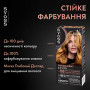 Фарба для волосся Syoss 8-7 Карамельний блонд 115 мл (9000100633260)