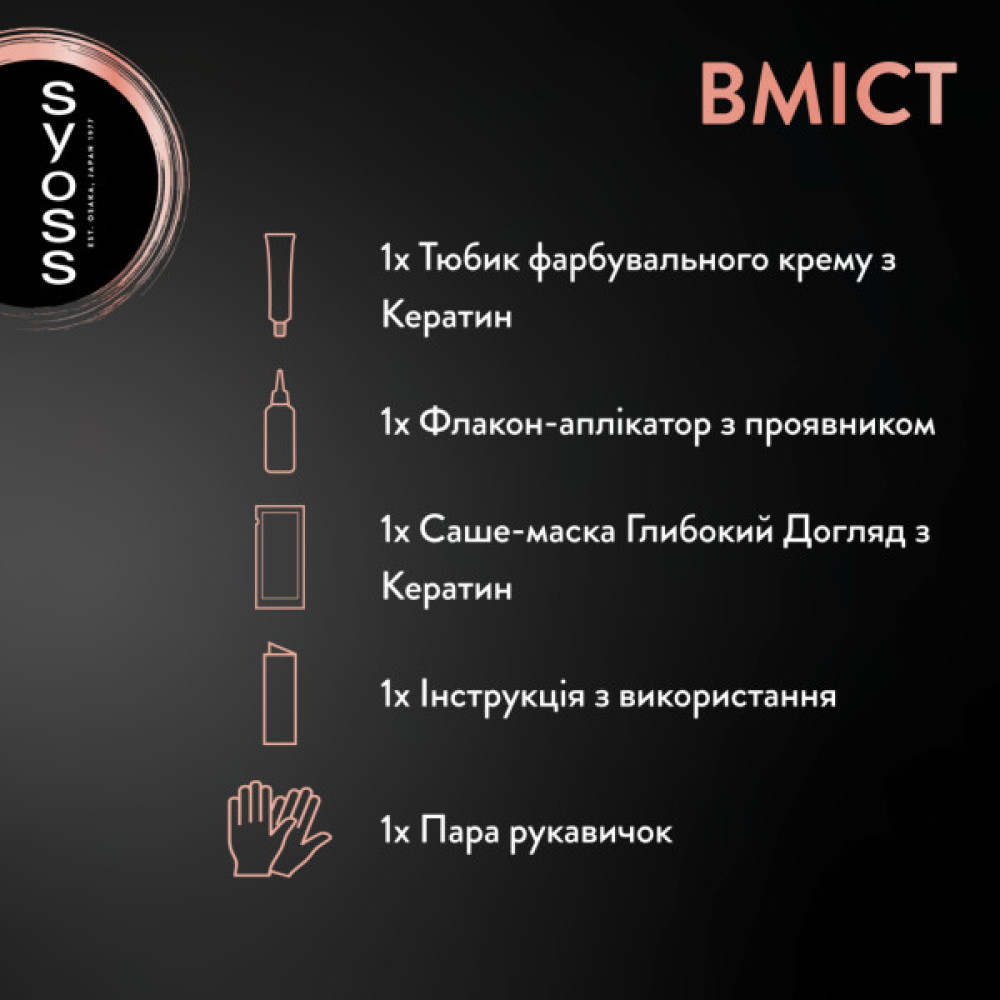 Фарба для волосся Syoss 8-7 Карамельний блонд 115 мл (9000100633260)
