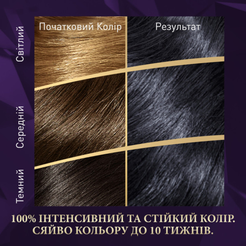 Фарба для волосся Wella Color Perfect 2/8 Синяво-чорний (4064666598260)