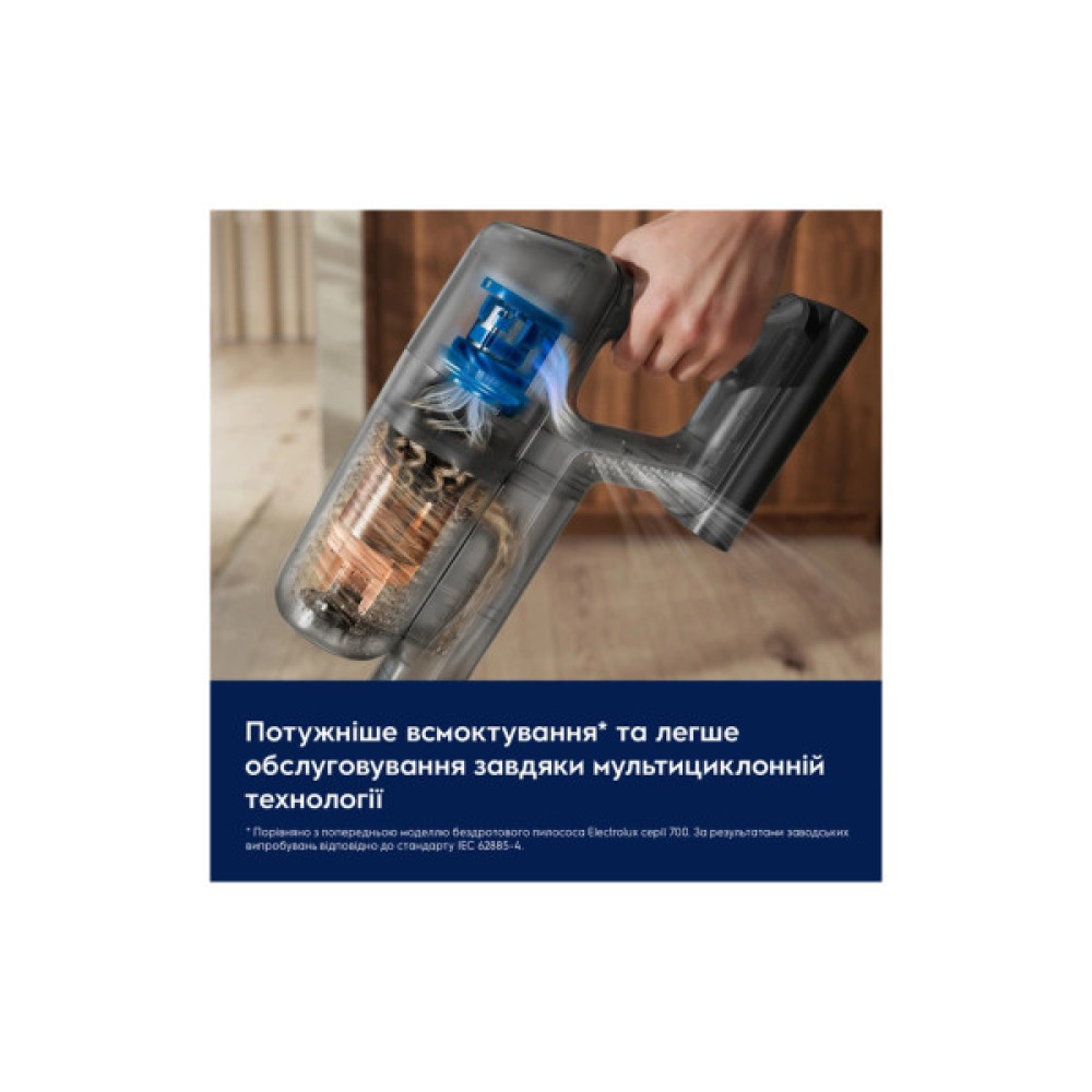 Пилосос Electrolux EP72UB21SW