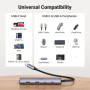 Концентратор Ugreen USB-C to 2xUSB 3.0 + 2xUSB-C CM473 gray (15395) Концентратор Ugreen USB-C to 2xUSB 3.0 + 2xUSB-C CM473 gray (15395)