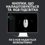 Мишка Logitech G102 Lightsync White (910-005824) Мишка Logitech G102 Lightsync White (910-005824)