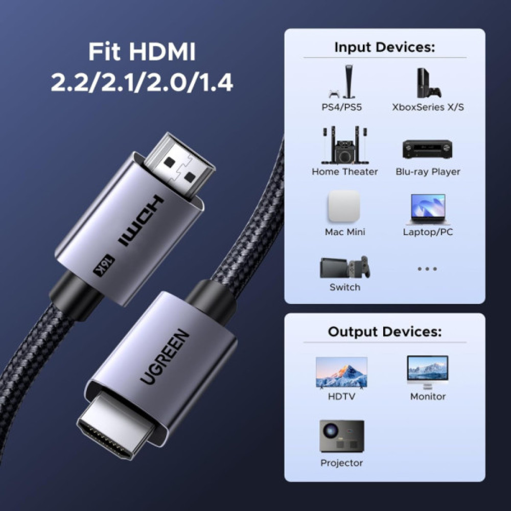Кабель мультимедійний HDMI M to HDMI M 2.0m V2.2 16K60Hz 96Gbps braided black Ugreen (65900)