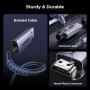 Кабель мультимедійний HDMI M to HDMI M 2.0m V2.2 16K60Hz 96Gbps braided black Ugreen (65900)