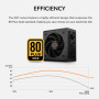 Блок живлення Cougar 750W (GST750) Блок живлення Cougar 750W (GST750)