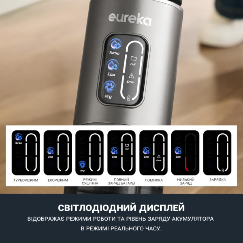 Пилосос Eureka NEW430