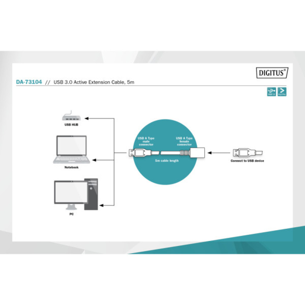 Дата кабель USB 3.0 AM/AF 5.0m Active Cable Digitus (DA-73104)