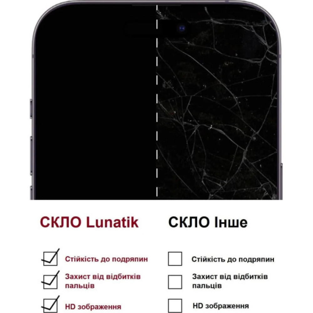 Скло захисне Lunatik Premium Tempered Glass 2.75D Black for iPhone 13 Pro Max (889918)