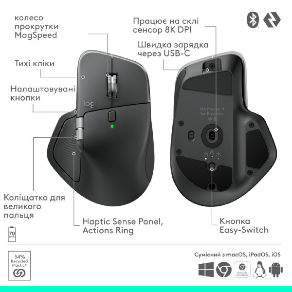 Мишка Logitech MX Master 4 for Business Wireless/Bluetooth Graphite (910-007617)