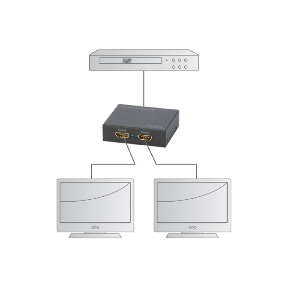 Подовжувач DIGITUS 4K HDMI Splitter, 2-port