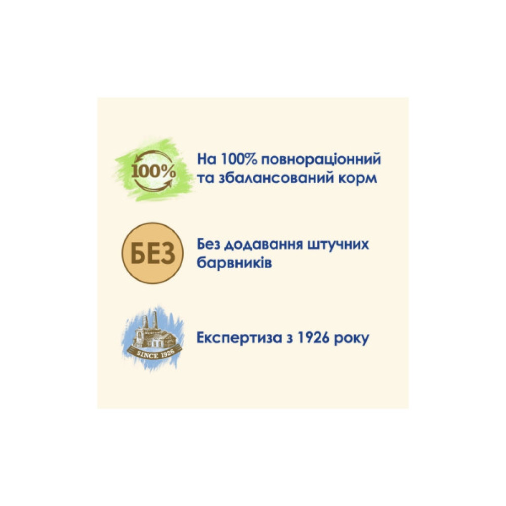 Сухий корм для собак Purina Dog Chow Active Adult зі смаком курки 2.5 кг (7613034487858)