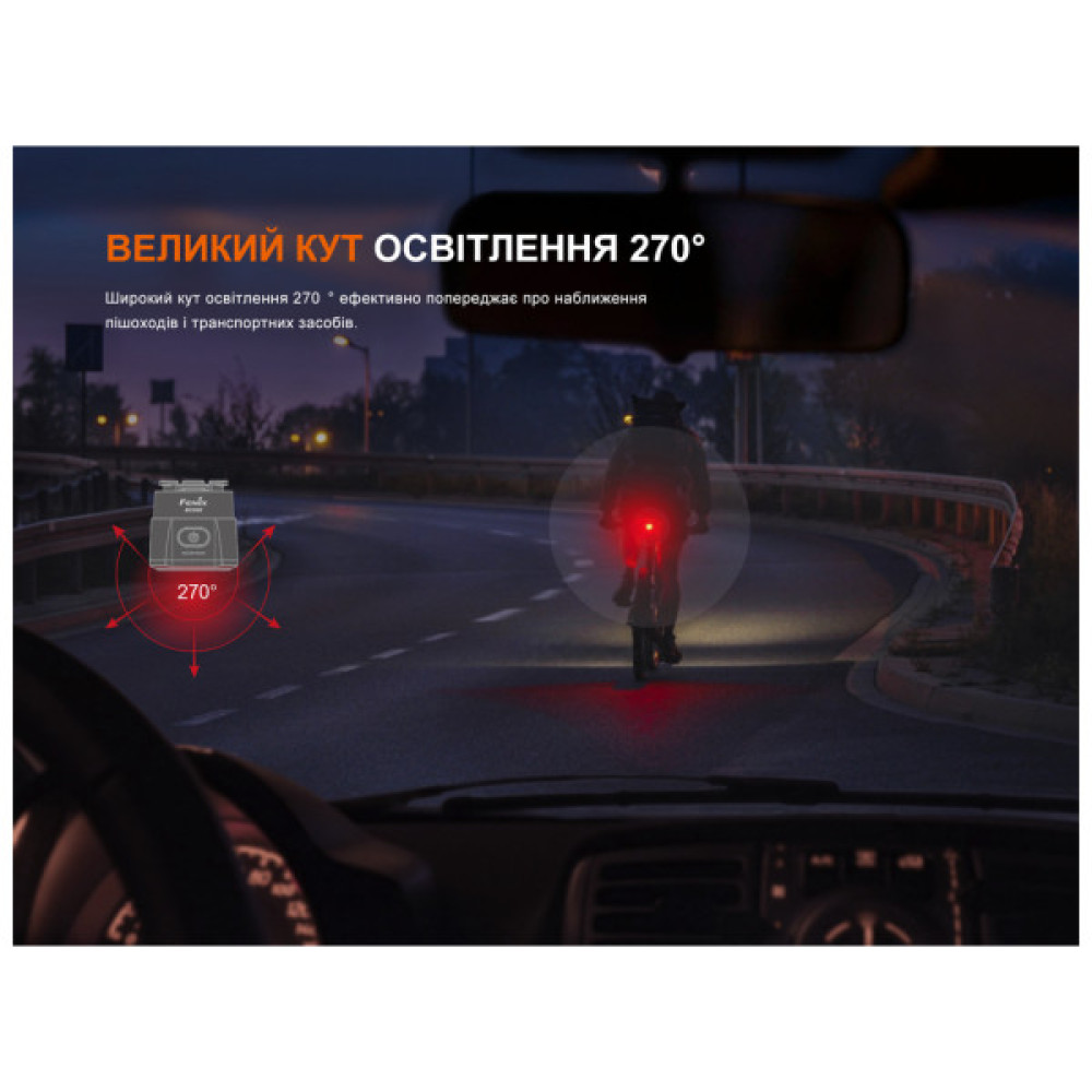 Задня велофара Fenix BC06R