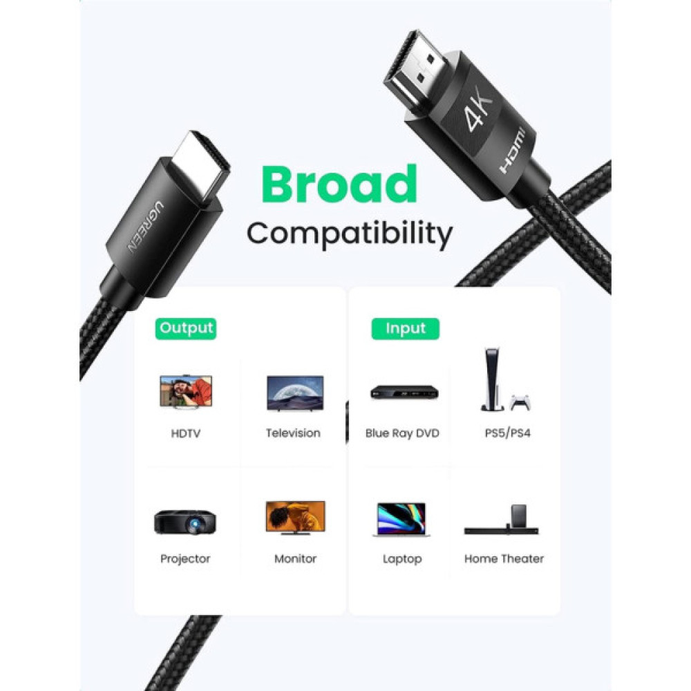 Кабель мультимедійний HDMI M to HDMI M 3.0m V2.0 4K Ugreen (40102)