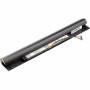 Акумулятор до ноутбука Lenovo IdeaPad 100 (L15L4A01) 14.4V 2200mAh PowerPlant (NB480654) Акумулятор до ноутбука Lenovo IdeaPad 100 (L15L4A01) 14.4V 2200mAh PowerPlant (NB480654)
