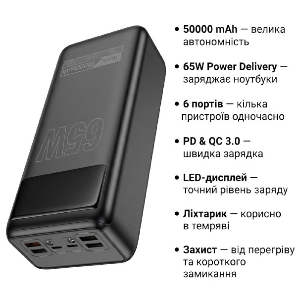 Батарея універсальна HOCO 50000mAh Apollo PD/65W QC/3.0 Black (DB81A / 714725)