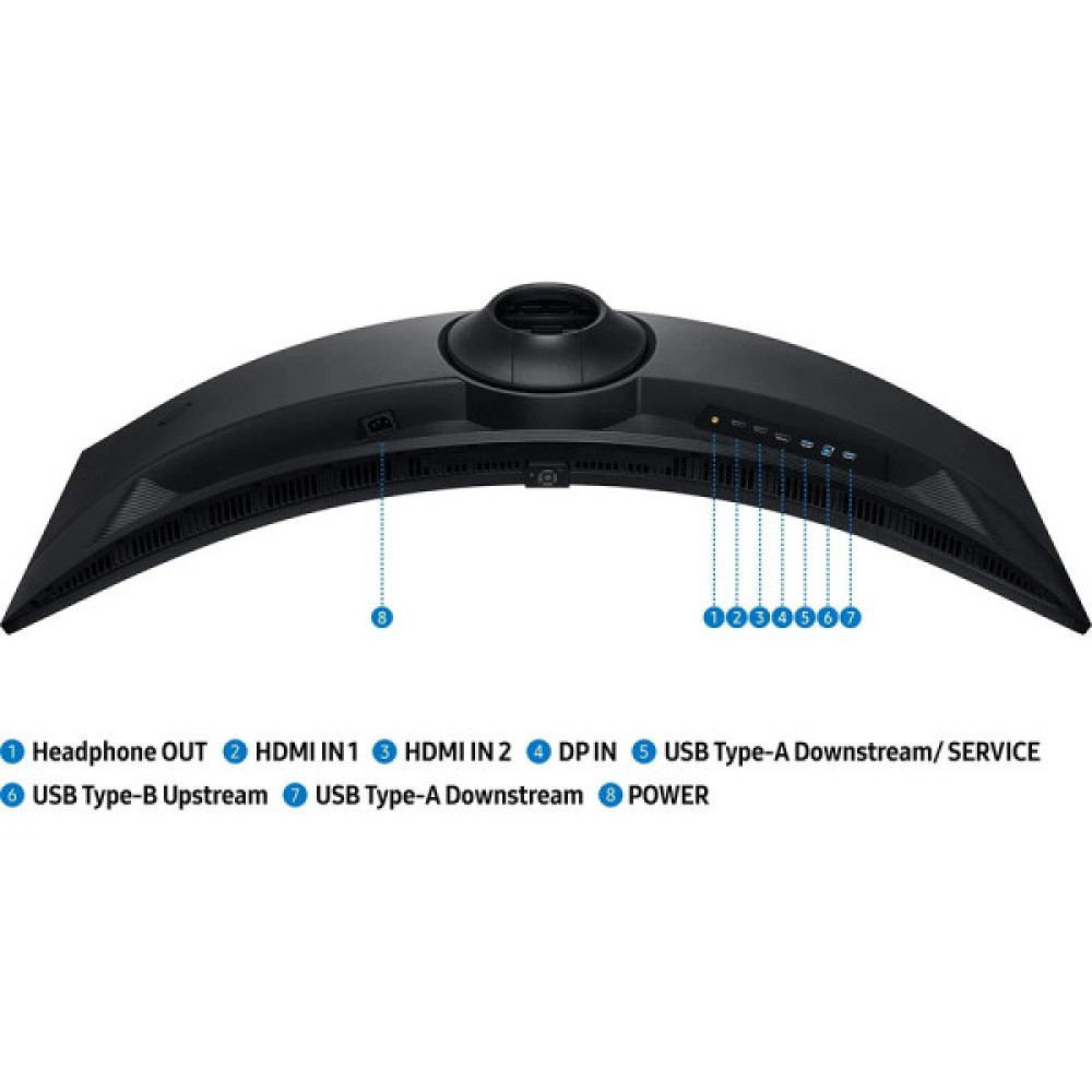 Монітор Samsung 48.7"Odyssey G9 G91F 2xHDMI, DP, USB, VA, 5120x1440, 32:9, 144Hz, 0.3ms, CURVED