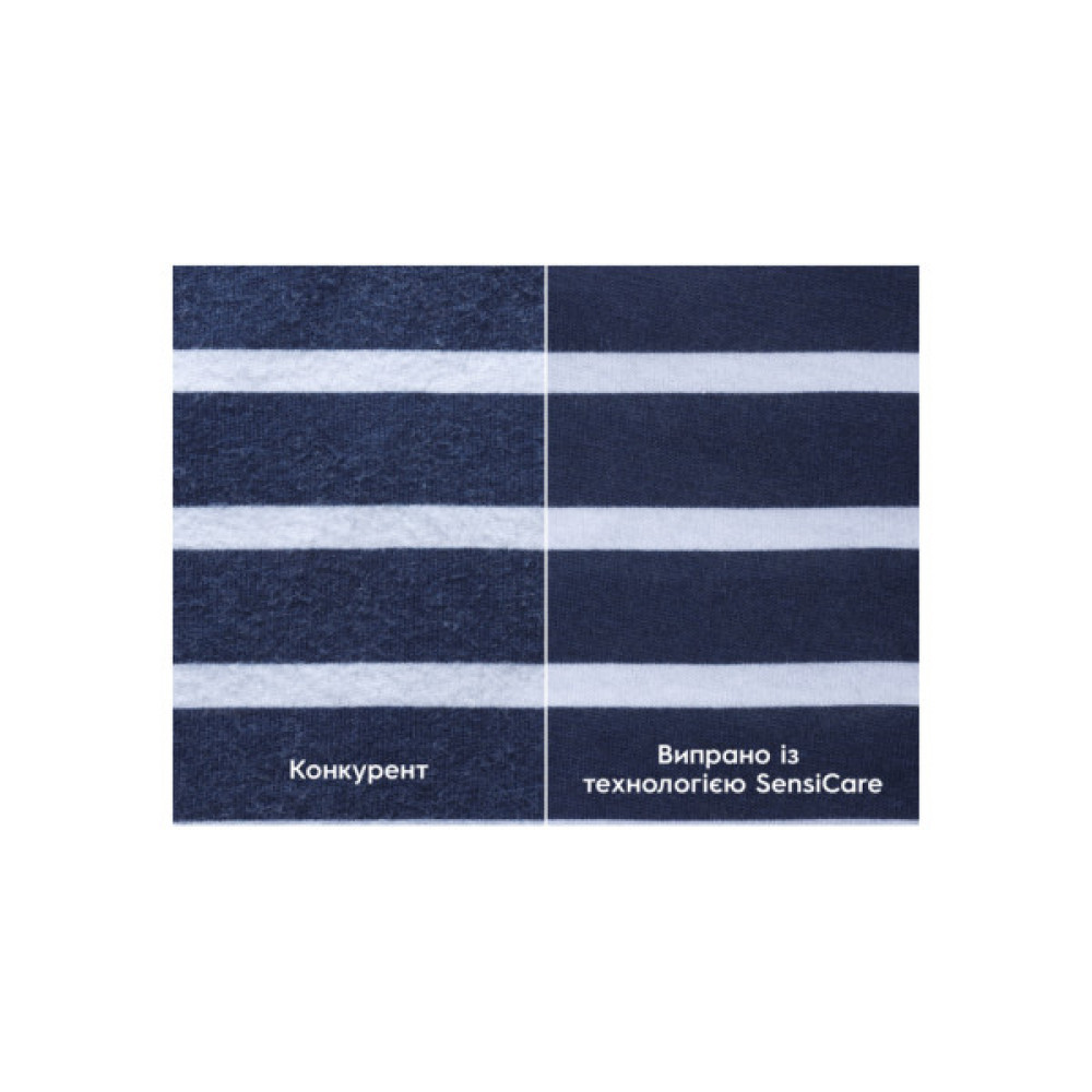 Пральна машина Electrolux EWS6226CU