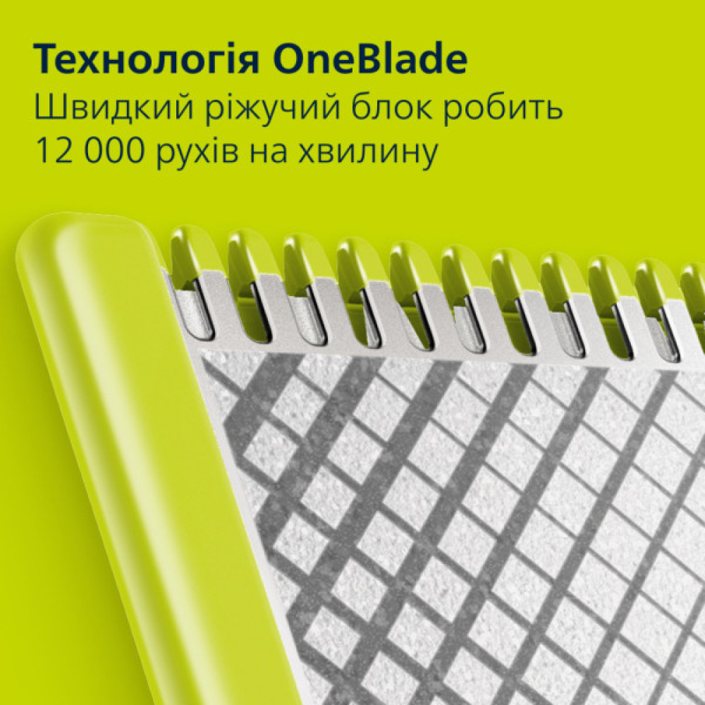 Тример Philips QP6542/15