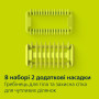 Тример Philips QP6542/15