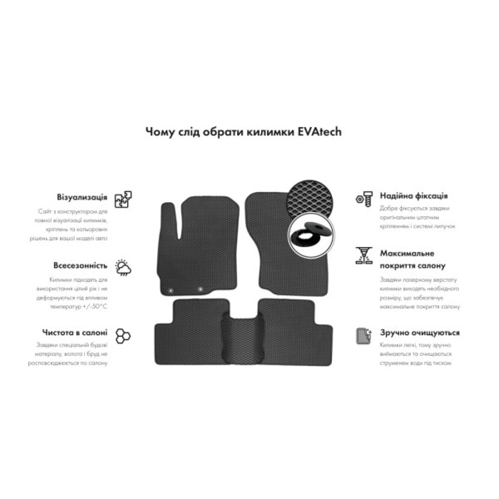 Килимок в салон EVAtech передні Toyota FJ Cruiser 2006-2018 SUV US (TY41675A2TL4RBB)