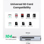 Концентратор Ugreen 2xUSB-C to 3xUSB 3.0 + SD/TF + PD CM251 gray (60560) Концентратор Ugreen 2xUSB-C to 3xUSB 3.0 + SD/TF + PD CM251 gray (60560)