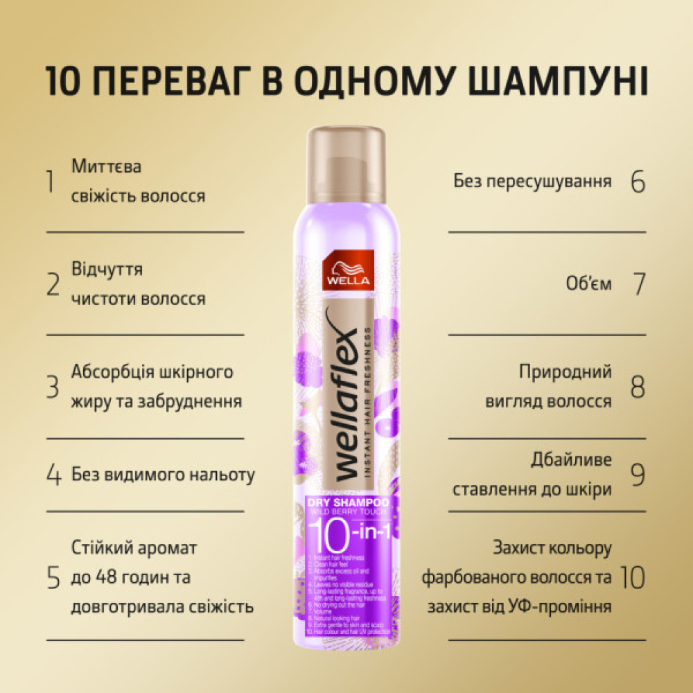 Сухий шампунь WellaFlex Дотик лісових ягід 180 мл (4064666235066)