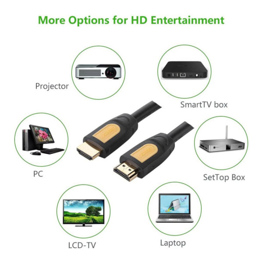 Кабель мультимедійний HDMI M to HDMI M 5.0m V1.4 Ugreen (10167)