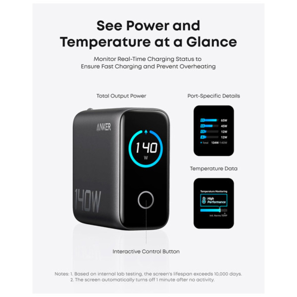 Зарядний пристрій Anker Laptop GaN 140W 3xUSB-C PD3.1 + USB-A + display + cable Black (B2697GZ1)