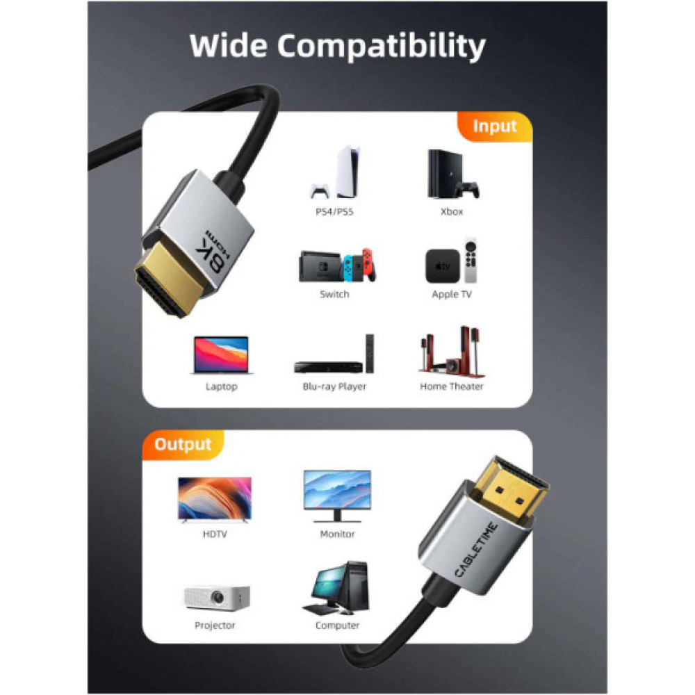 Кабель мультимедійний HDMI M to HDMI M 2.0m V2.1 8K60Hz Cabletime (CA915910)