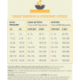 Сухий корм для собак ACANA Prairie Poultry 17 кг (0064992560171) Сухий корм для собак ACANA Prairie Poultry 17 кг (0064992560171)