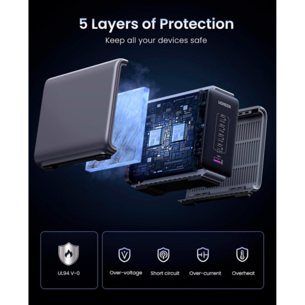 Зарядний пристрій Ugreen 5xUSB 300W Nexode (5хUSB-C) CD333 (90903B)
