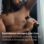 Тример Philips MG7950/15 Тример Philips MG7950/15