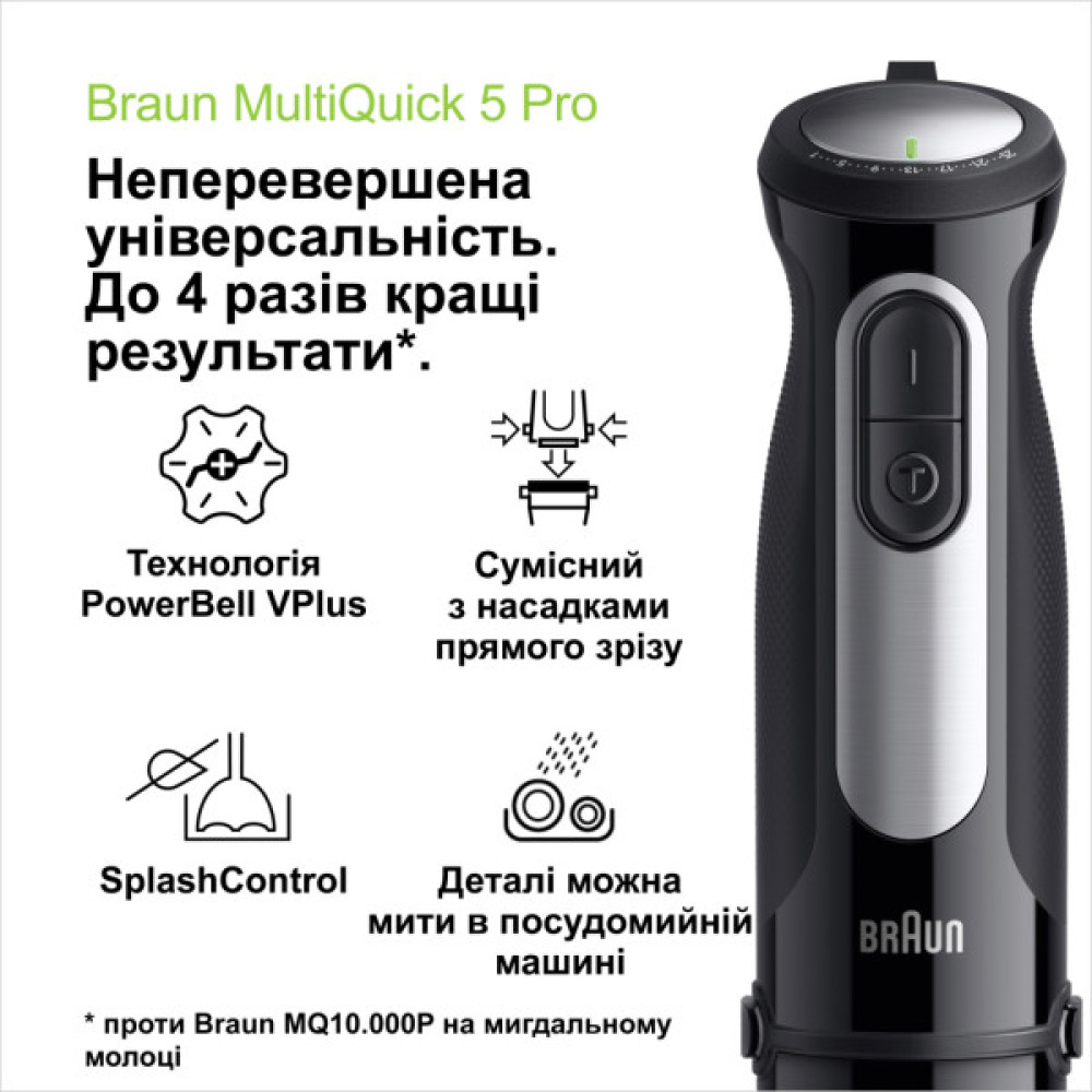 Блендер Braun MQ 55755 MBK