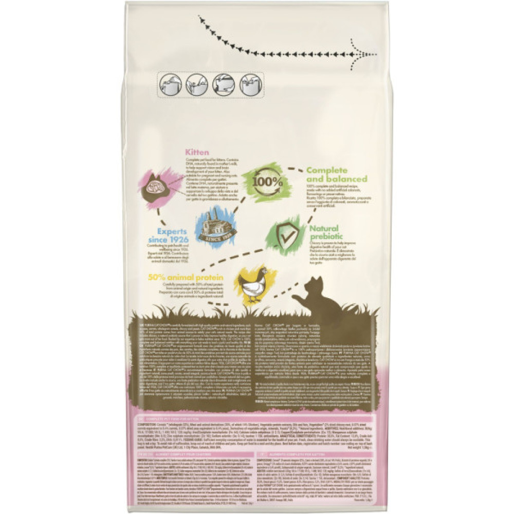 Сухий корм для кішок Purina Cat Chow Kitten з куркою 1.5 кг (5997204513984)