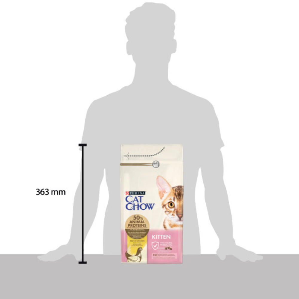 Сухий корм для кішок Purina Cat Chow Kitten з куркою 1.5 кг (5997204513984)