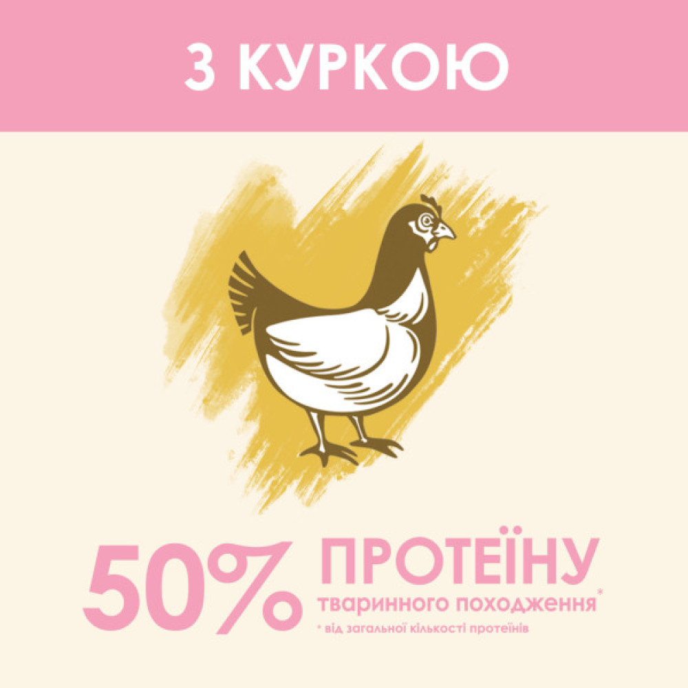 Сухий корм для кішок Purina Cat Chow Kitten з куркою 1.5 кг (5997204513984)