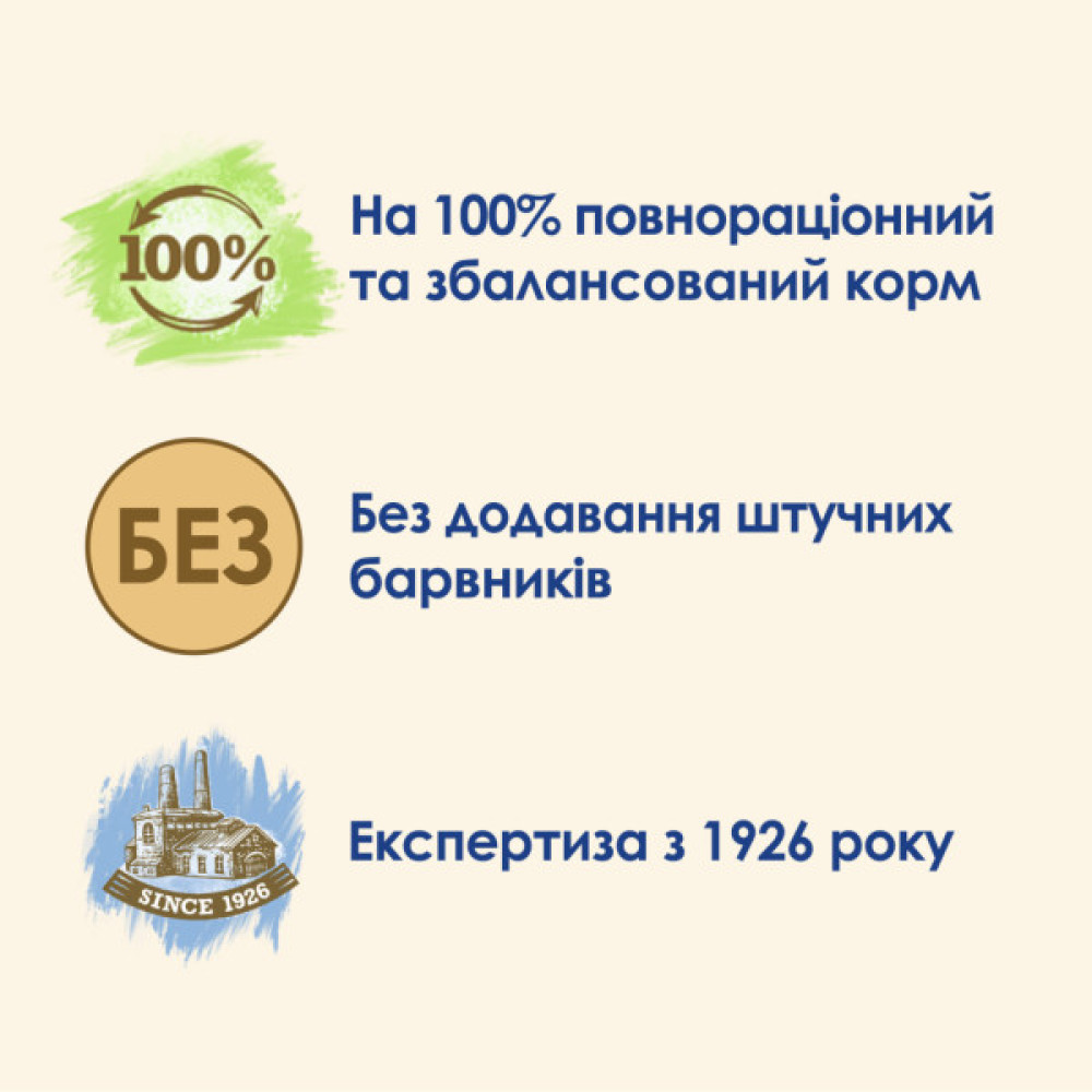 Сухий корм для кішок Purina Cat Chow Kitten з куркою 1.5 кг (5997204513984)