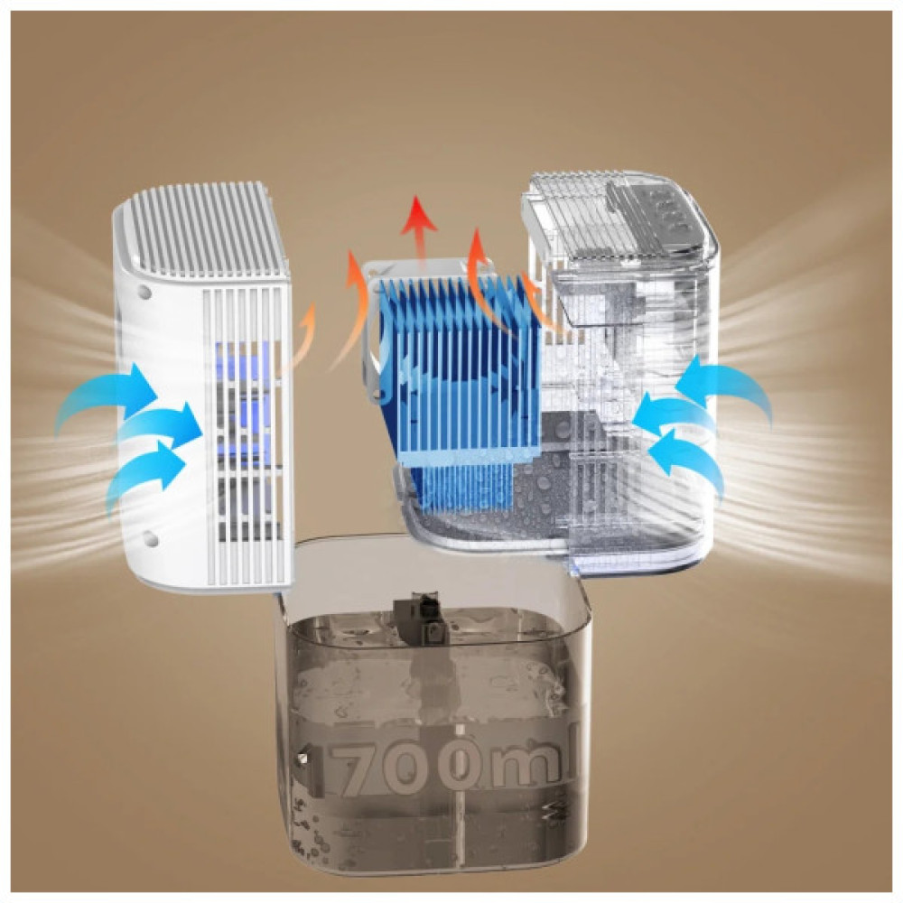 Осушувач повітря Hyundai HDSH003UA 350мл.на добу, 25м.кв, 22,5Вт, дисплей, ел.кер-ня, таймер (HDSH003UA)