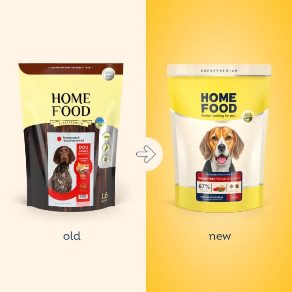Сухий корм для собак Home Food ADULT MEDIUM/MAXI Grain-free hypoallergenic з качкою та нутом 1.6 кг (4820235021351)