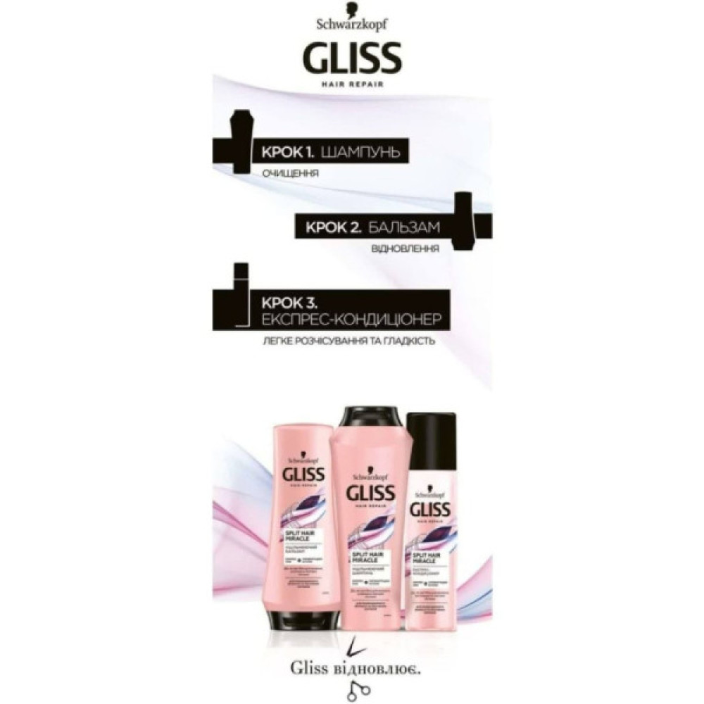 Кондиціонер для волосся Gliss Split Ends Miracle Express-Repair Conditioner 200 мл (9000101287233)